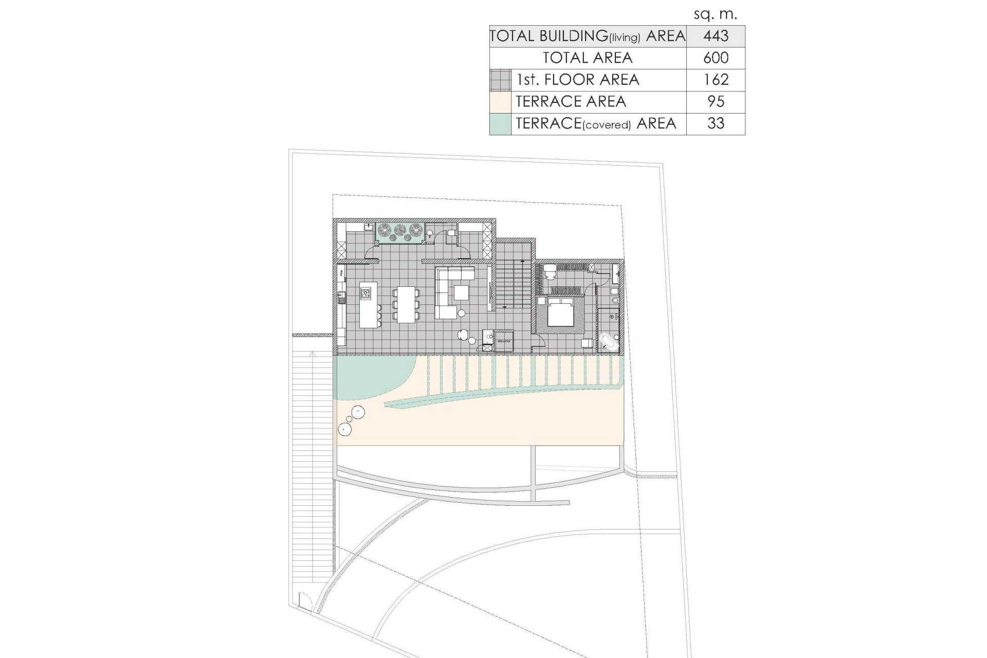 Neue Gebäude - Villa - Altea