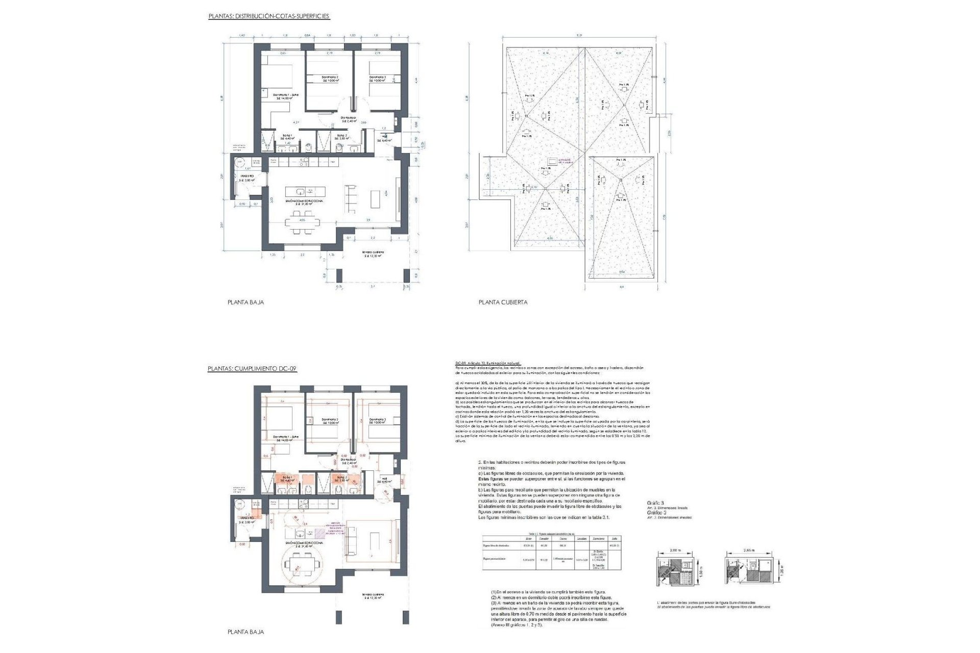 New Build - Villa * - La Romana - Villas de la Romana