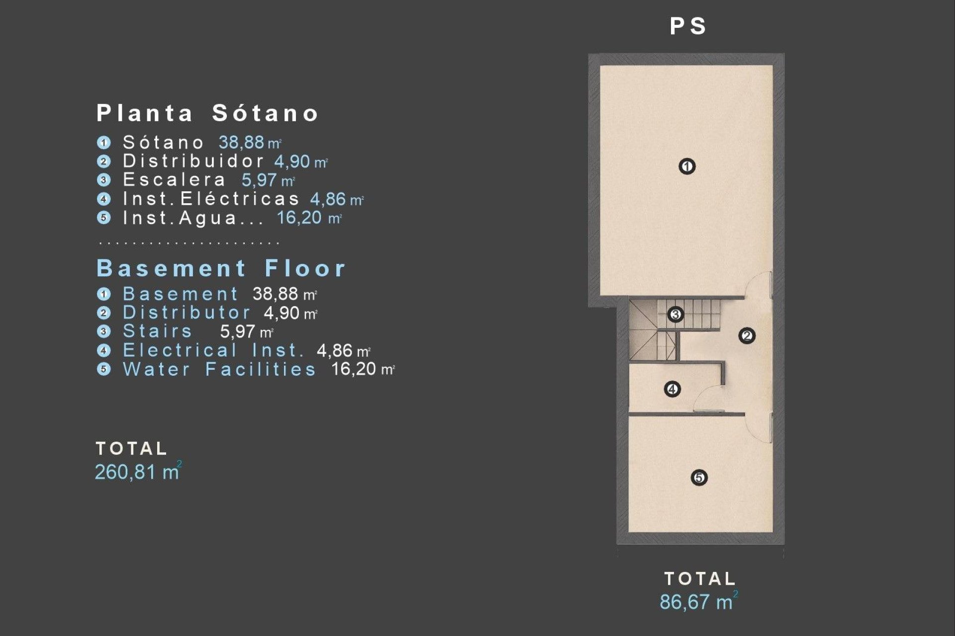 New Build - Villa * - Orihuela Costa * - Las Filipinas *