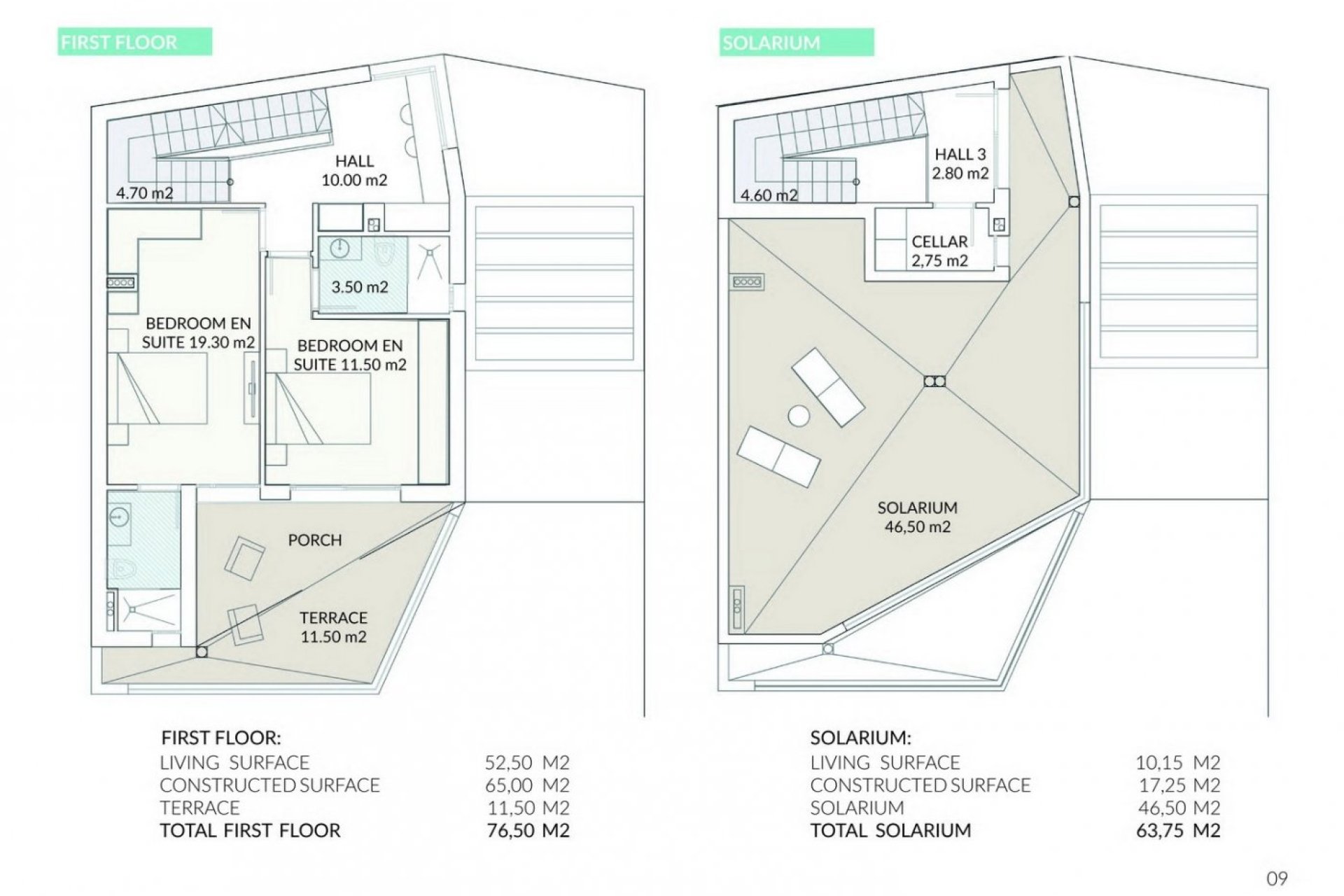 Nieuwbouw Woningen - Villa - Orihuela Costa - Los Altos