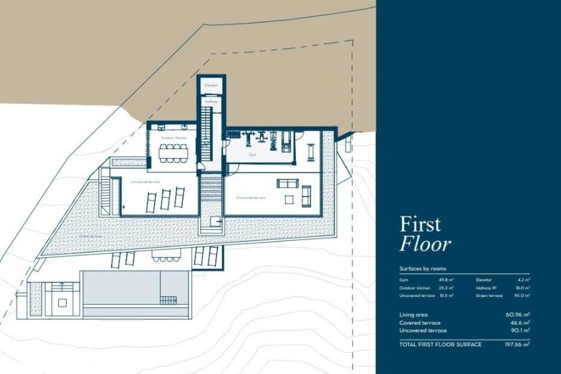 Nouvelle construction - Villa - Benahavís - Monte Mayor