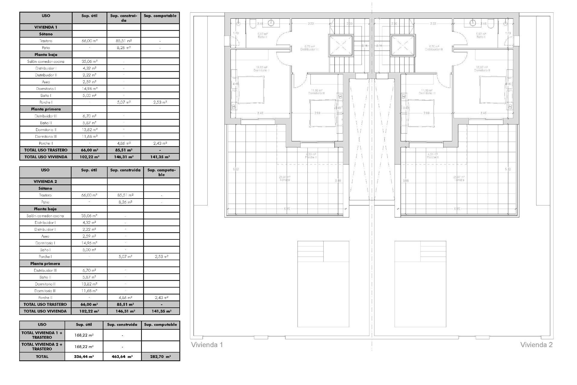Nouvelle construction - Villa - Benijofar