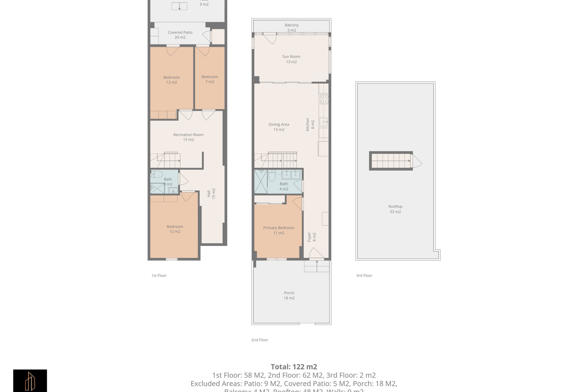 Resale - Finca / Country Property *  - Torrevieja * - Cabo cervera *
