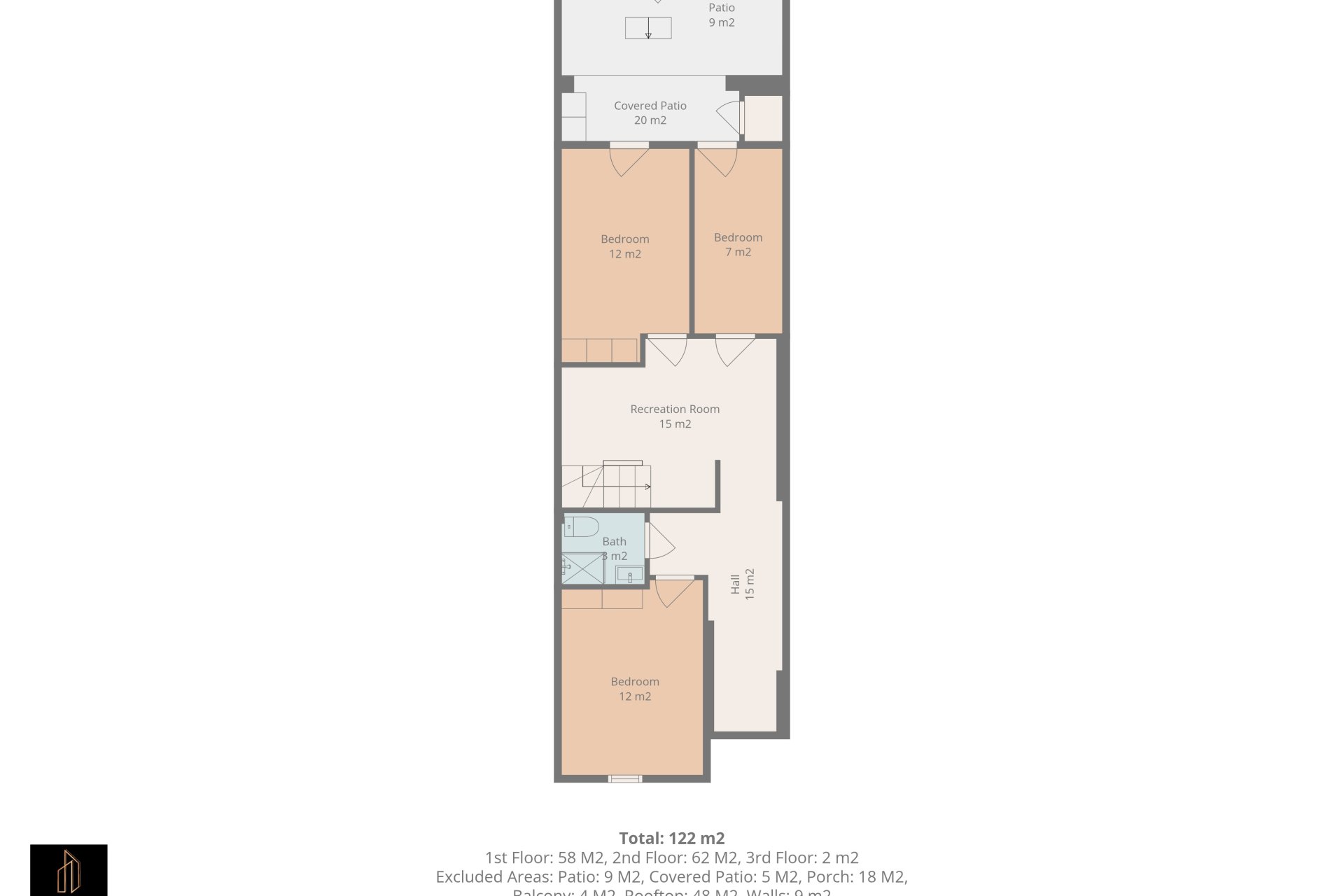 Reventa - Finca / Casa Rural - Torrevieja - Cabo cervera