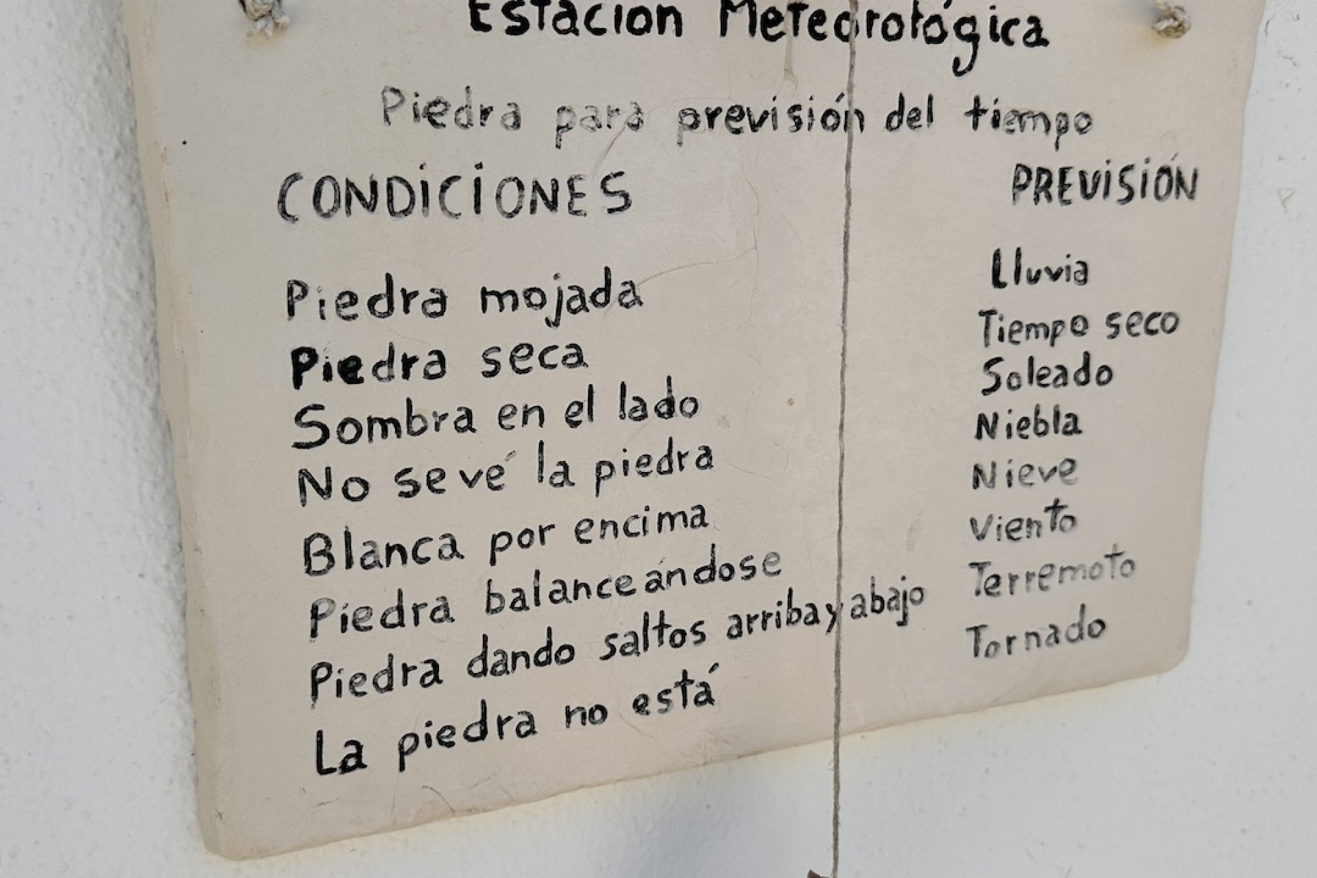 Revente - Villa - Hondón de las Nieves