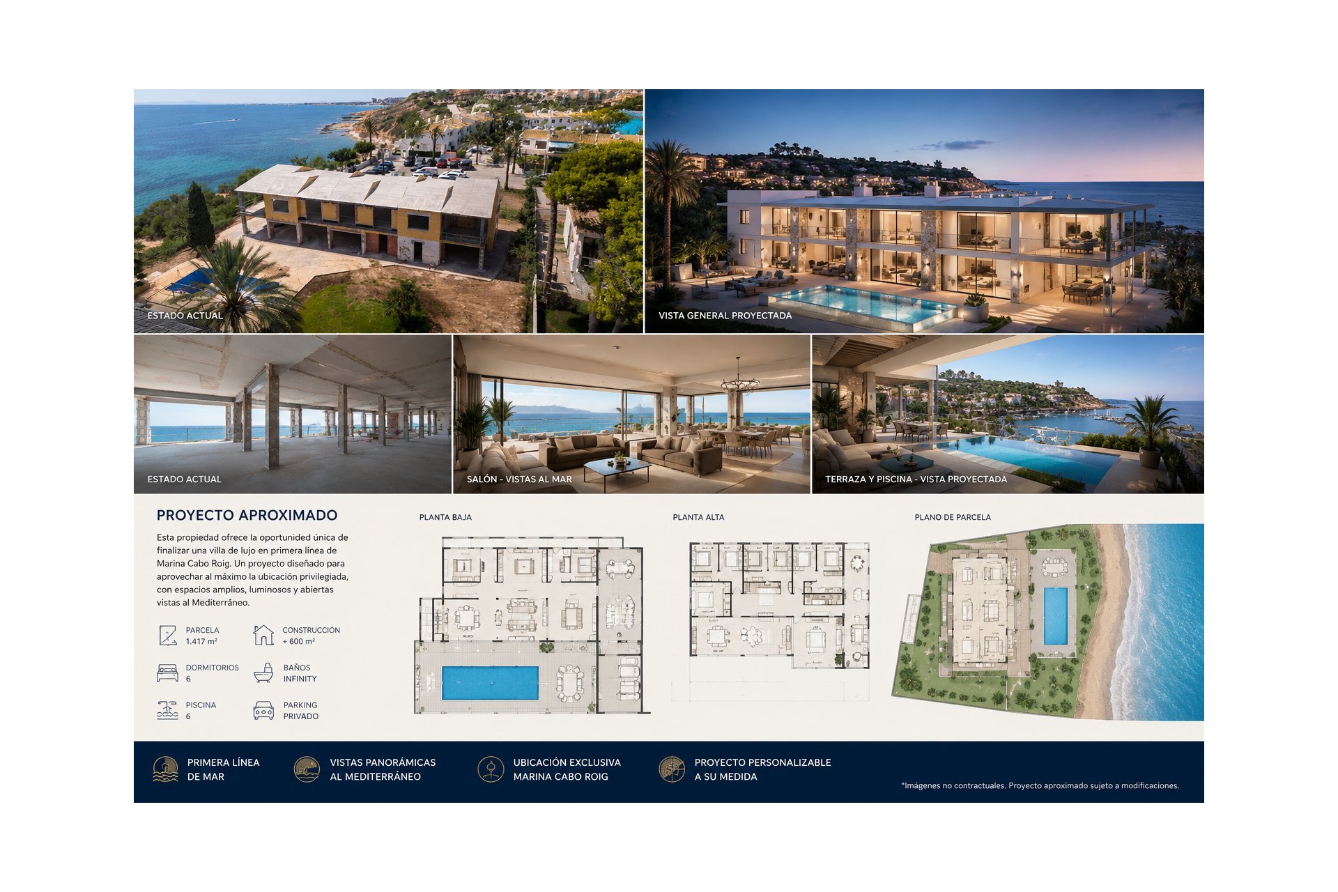 Wiederverkauf - Villa - Orihuela Costa - Cabo Roig
