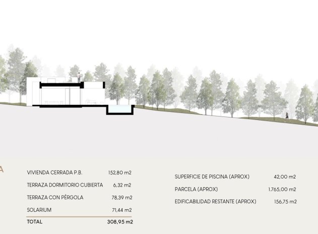 Nieuwbouw Woningen - Villa - Orihuela Costa - Las Filipinas