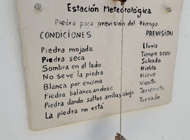 Wiederverkauf - Villa - Hondón de las Nieves