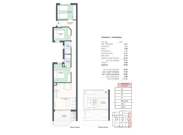 Nieuwbouw Woningen - Penthouse - Torrevieja - Habaneras