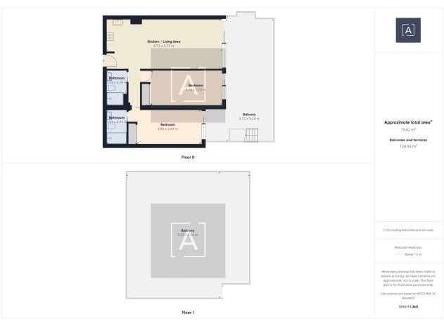 Revente - Appartement - Orihuela Costa