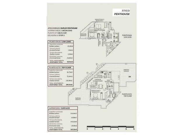 New Build - Penthouse - Calpe - Playa De La Fossa