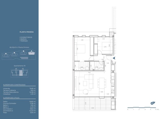 Nouvelle construction - Appartement - La Nucía - Bello Horizonte