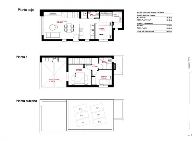 New Build - Villa * - Daya Nueva - Daya Nueva *
