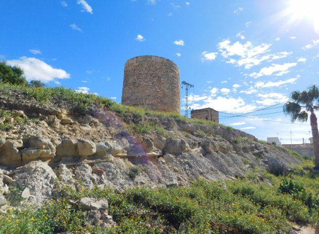 Resale - Commercial * - San Miguel de Salinas *