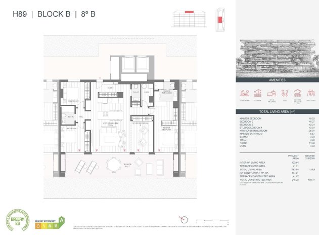 Nieuwbouw Woningen - Appartement - Fuengirola - Parque de la Loma