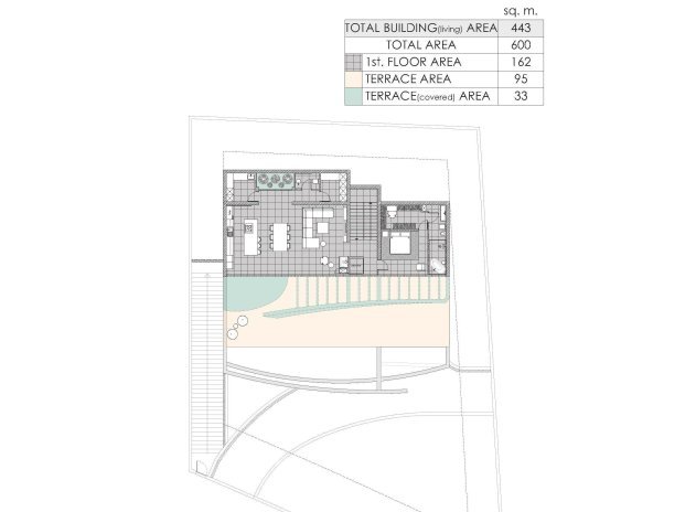 Neue Gebäude - Villa - Altea