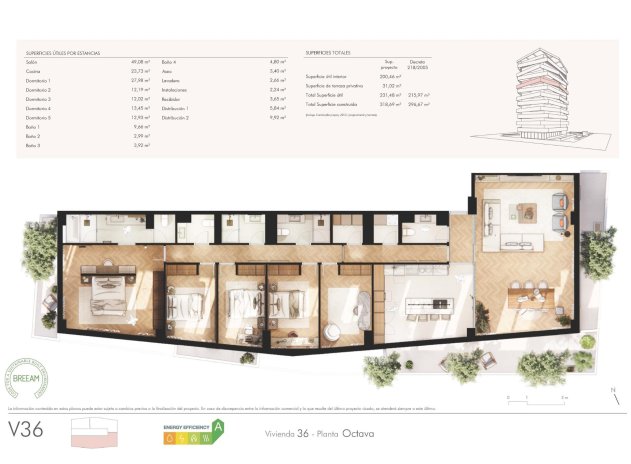 Nieuwbouw Woningen - Appartement - Málaga - Sacaba Beach